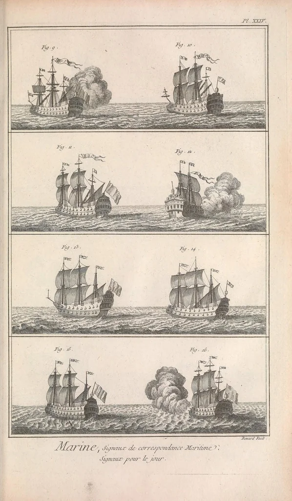 An illustration from Recueil de planches, sur les sciences, les arts libéraux, et les arts méchaniques : avec leur explication .., 1762, leaf 291