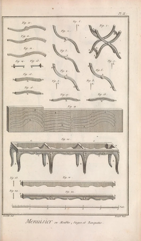 An illustration from Recueil de planches, sur les sciences, les arts libéraux, et les arts méchaniques : avec leur explication .., 1762, leaf 463