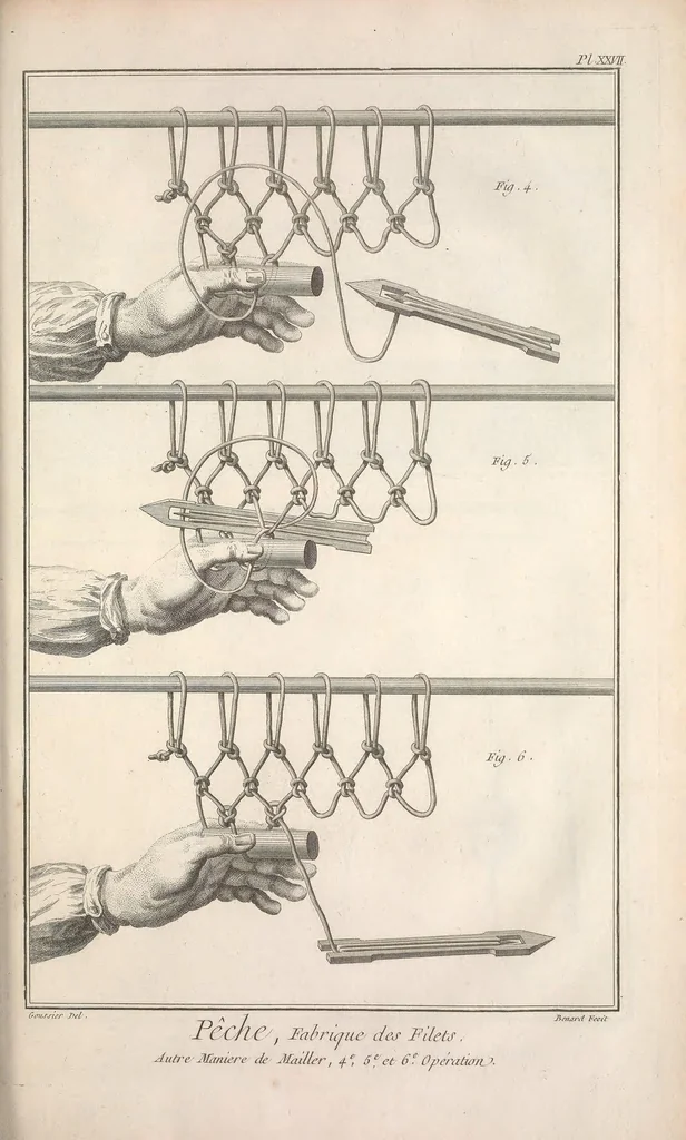 An illustration from Recueil de planches, sur les sciences, les arts libéraux, et les arts méchaniques : avec leur explication .., 1762, leaf 315