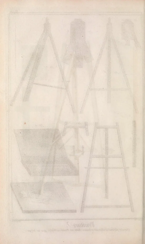 An illustration from Recueil de planches, sur les sciences, les arts libéraux, et les arts méchaniques : avec leur explication .., 1762, leaf 344
