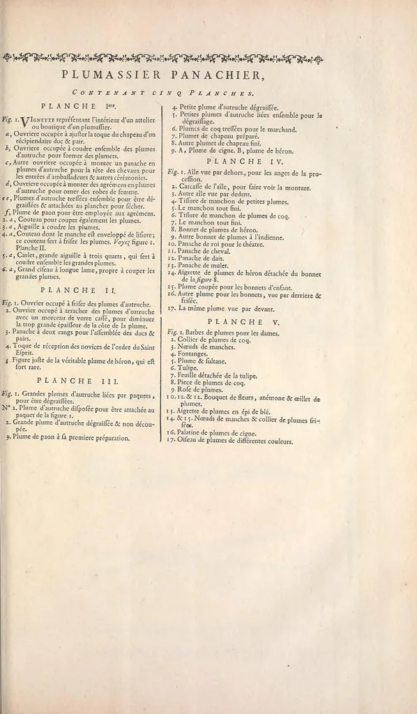 An illustration from Recueil de planches, sur les sciences, les arts libéraux, et les arts méchaniques : avec leur explication .., 1762, leaf 409