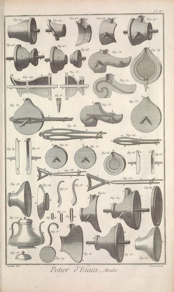 An illustration from Recueil de planches, sur les sciences, les arts libéraux, et les arts méchaniques : avec leur explication .., 1762, leaf 471