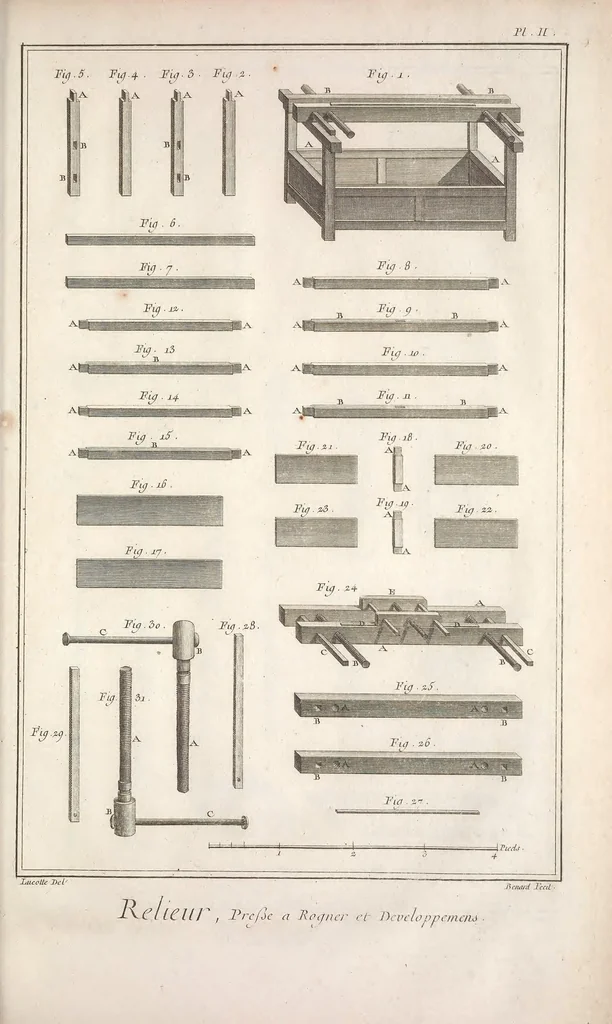 An illustration from Recueil de planches, sur les sciences, les arts libéraux, et les arts méchaniques : avec leur explication .., 1762, leaf 503