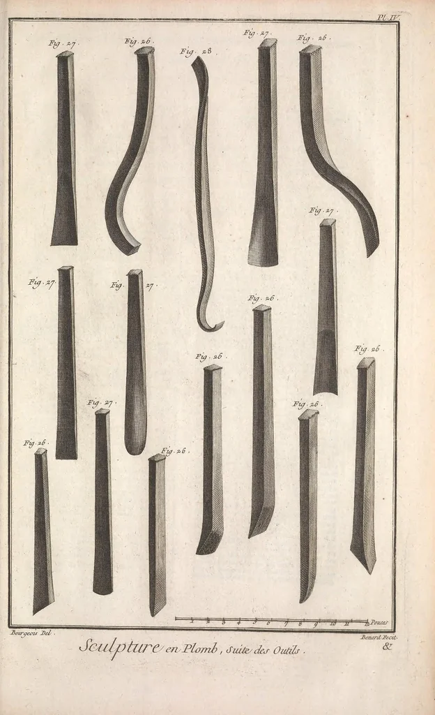 An illustration from Recueil de planches, sur les sciences, les arts libéraux, et les arts méchaniques : avec leur explication .., 1762, leaf 563