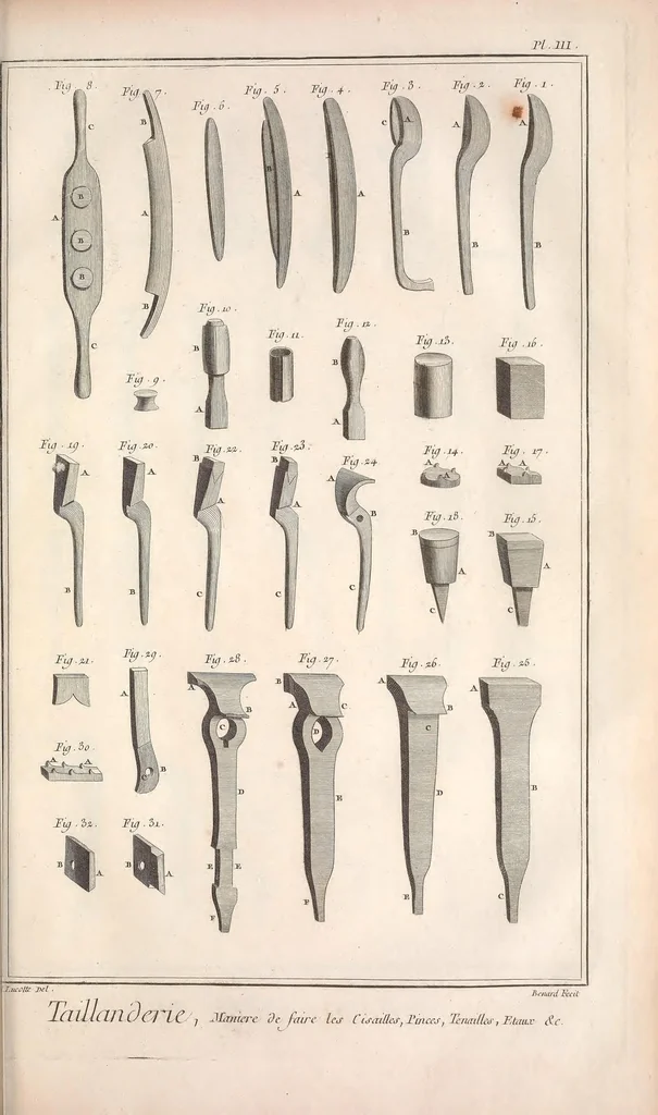 An illustration from Recueil de planches, sur les sciences, les arts libéraux, et les arts méchaniques : avec leur explication .., 1762, leaf 307