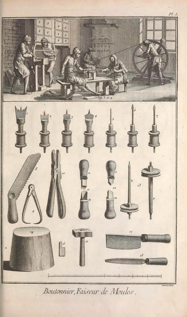 An illustration from Recueil de planches, sur les sciences, les arts libéraux, et les arts méchaniques : avec leur explication .., 1762, leaf 227