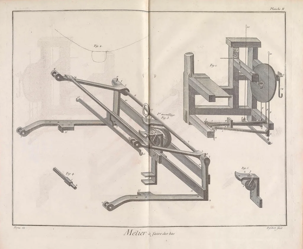 An illustration from Recueil de planches, sur les sciences, les arts libéraux, et les arts méchaniques : avec leur explication .., 1762, leaf 41