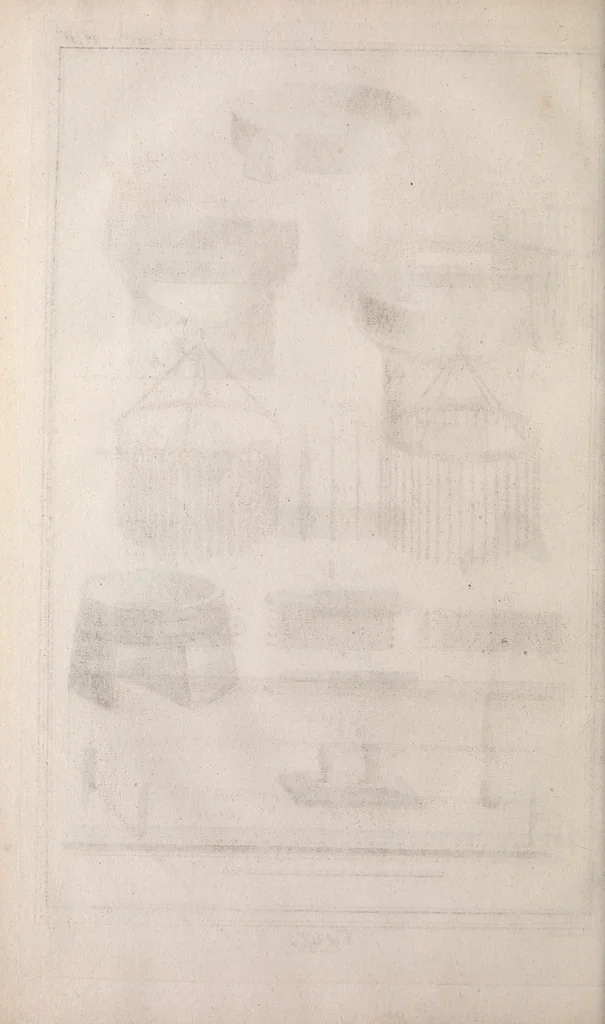 An illustration from Recueil de planches, sur les sciences, les arts libéraux, et les arts méchaniques : avec leur explication .., 1762, leaf 272