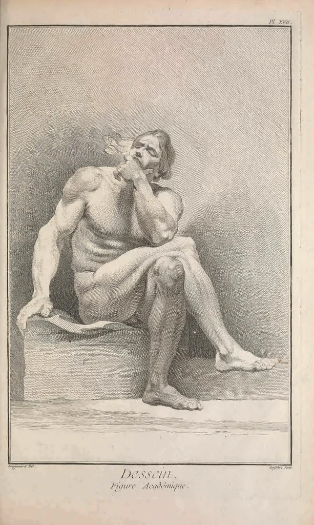 An illustration from Recueil de planches, sur les sciences, les arts libéraux, et les arts méchaniques : avec leur explication .., 1762, leaf 417