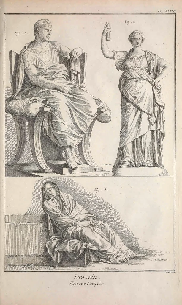 An illustration from Recueil de planches, sur les sciences, les arts libéraux, et les arts méchaniques : avec leur explication .., 1762, leaf 439