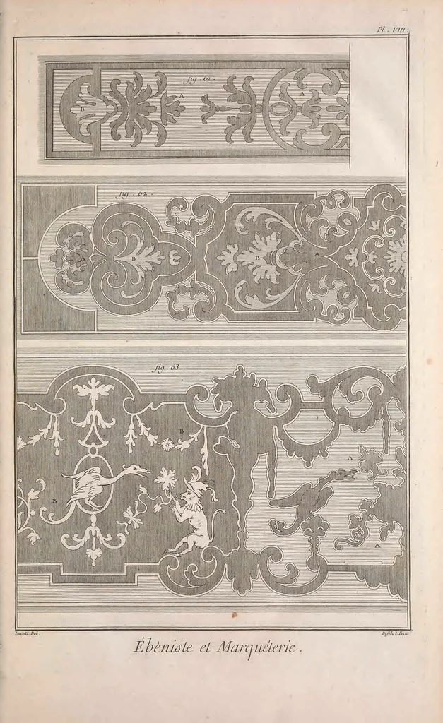 An illustration from Recueil de planches, sur les sciences, les arts libéraux, et les arts méchaniques : avec leur explication .., 1762, leaf 37