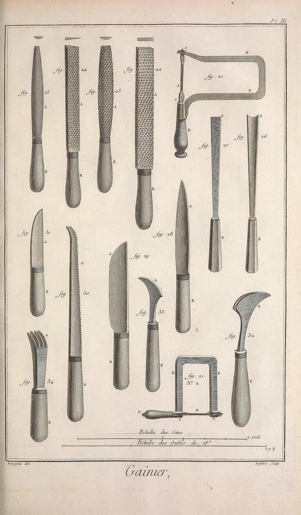 An illustration from Recueil de planches, sur les sciences, les arts libéraux, et les arts méchaniques : avec leur explication .., 1762, leaf 457