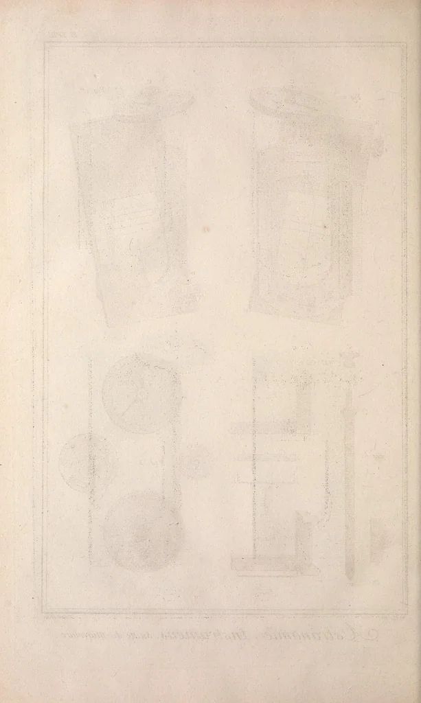 An illustration from Recueil de planches, sur les sciences, les arts libéraux, et les arts méchaniques : avec leur explication .., 1762, leaf 188