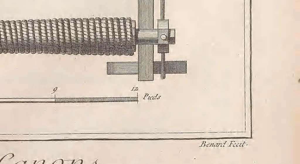 An illustration from Recueil de planches, sur les sciences, les arts libéraux, et les arts méchaniques : avec leur explication .., 1762, leaf 287