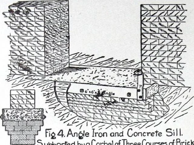 An illustration from Referendex : a manual of architectural specifications and construction information, catalogue announcements of manufacturers and dealers in building supplies., 1914, leaf 141