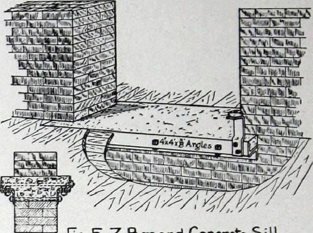 An illustration from Referendex : a manual of architectural specifications and construction information, catalogue announcements of manufacturers and dealers in building supplies., 1914, leaf 141