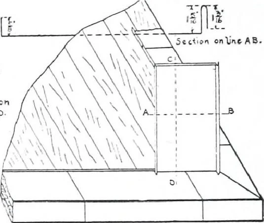 An illustration from Referendex : a manual of architectural specifications and construction information, catalogue announcements of manufacturers and dealers in building supplies., 1914, leaf 141