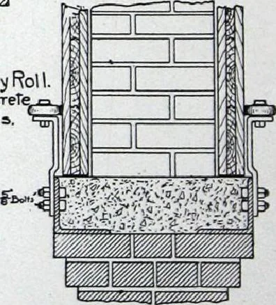 An illustration from Referendex : a manual of architectural specifications and construction information, catalogue announcements of manufacturers and dealers in building supplies., 1914, leaf 141