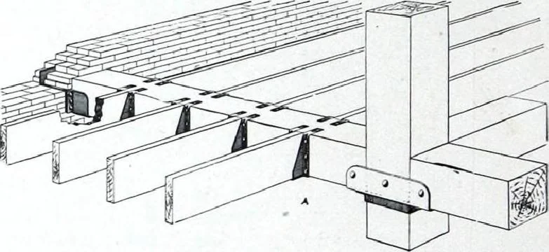 An illustration from Referendex : a manual of architectural specifications and construction information, catalogue announcements of manufacturers and dealers in building supplies., 1914, leaf 203