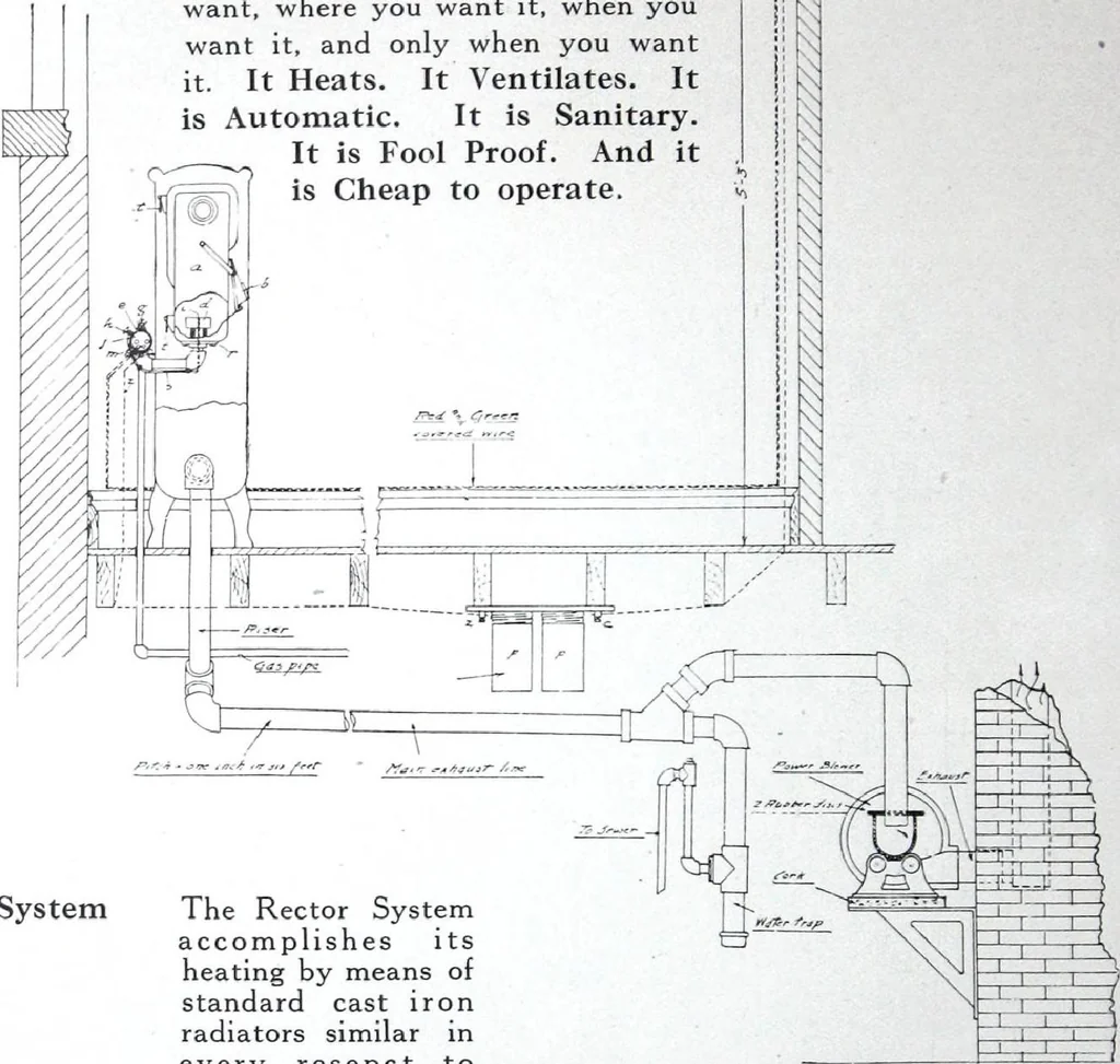 An illustration from Referendex : a manual of architectural specifications and construction information, catalogue announcements of manufacturers and dealers in building supplies., 1914, leaf 213