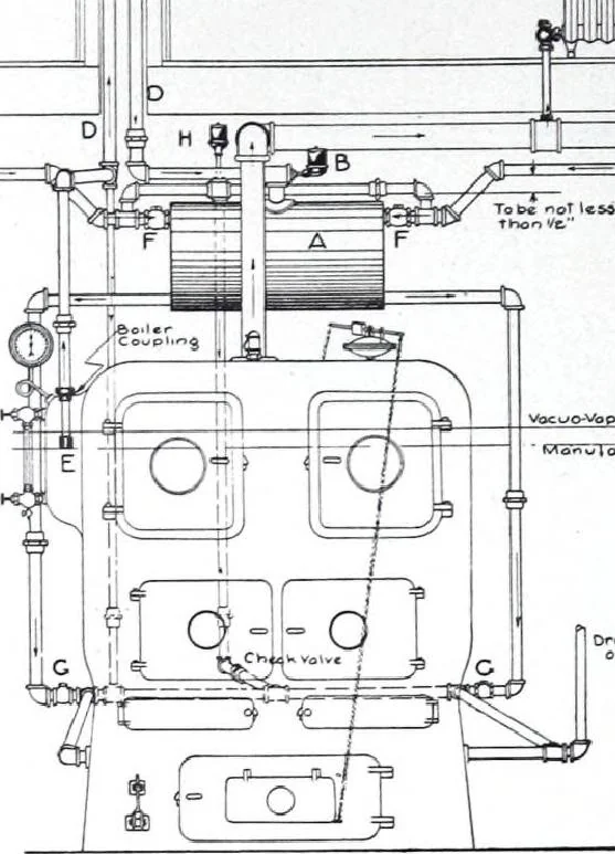 An illustration from Referendex : a manual of architectural specifications and construction information, catalogue announcements of manufacturers and dealers in building supplies., 1914, leaf 217
