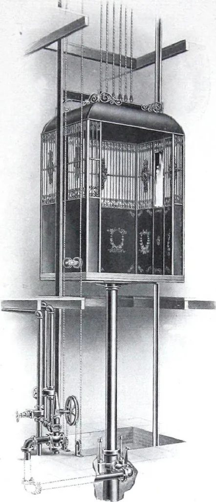 An illustration from Referendex : a manual of architectural specifications and construction information, catalogue announcements of manufacturers and dealers in building supplies., 1914, leaf 278