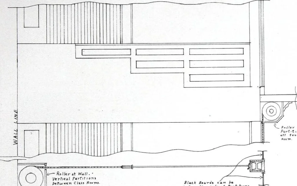 An illustration from Referendex : a manual of architectural specifications and construction information, catalogue announcements of manufacturers and dealers in building supplies., 1914, leaf 314