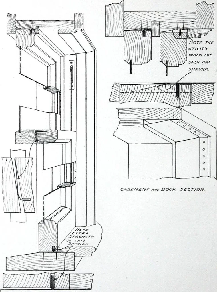 An illustration from Referendex : a manual of architectural specifications and construction information, catalogue announcements of manufacturers and dealers in building supplies., 1914, leaf 321