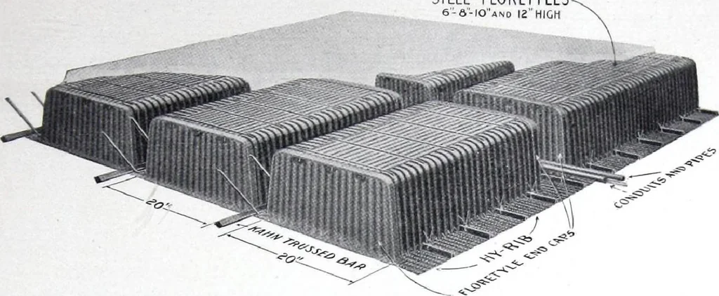 An illustration from Referendex : a manual of architectural specifications and construction information, catalogue announcements of manufacturers and dealers in building supplies., 1914, leaf 70