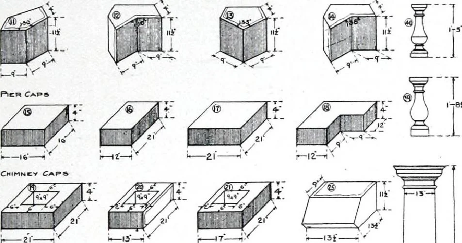 An illustration from Referendex : a manual of architectural specifications and construction information, catalogue announcements of manufacturers and dealers in building supplies., 1914, leaf 98