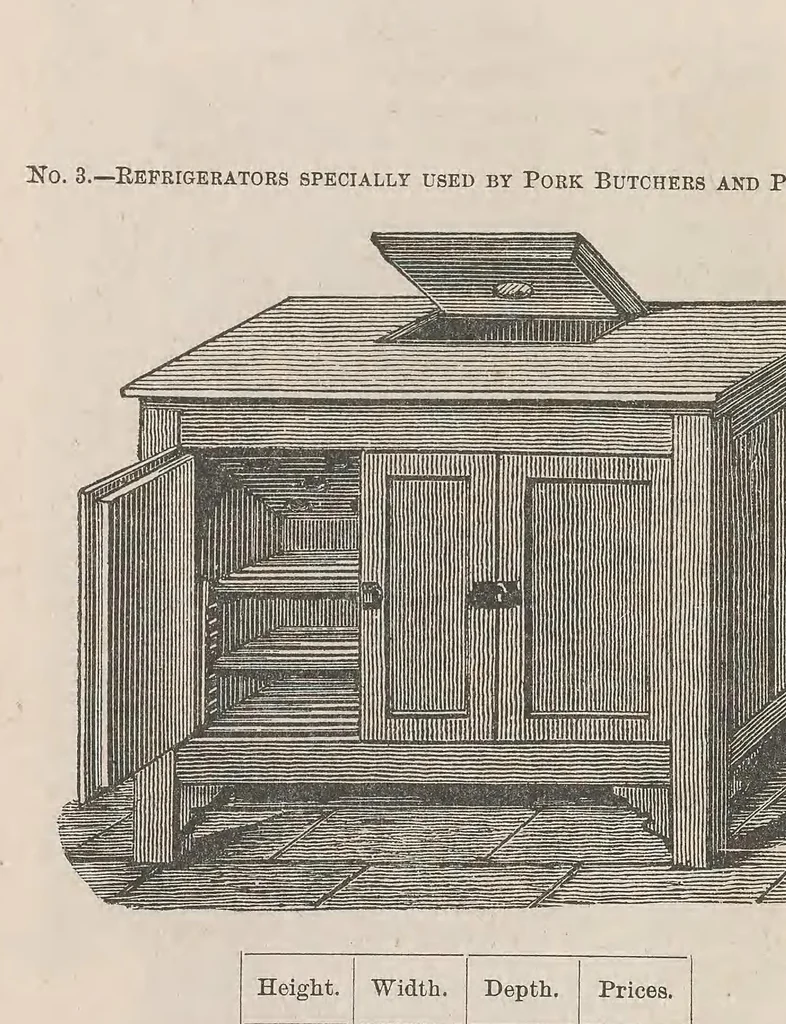 An illustration from Refrigerators and food perservation in foreign countries, 1890, leaf 116