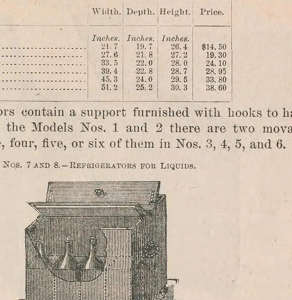 An illustration from Refrigerators and food perservation in foreign countries, 1890, leaf 119