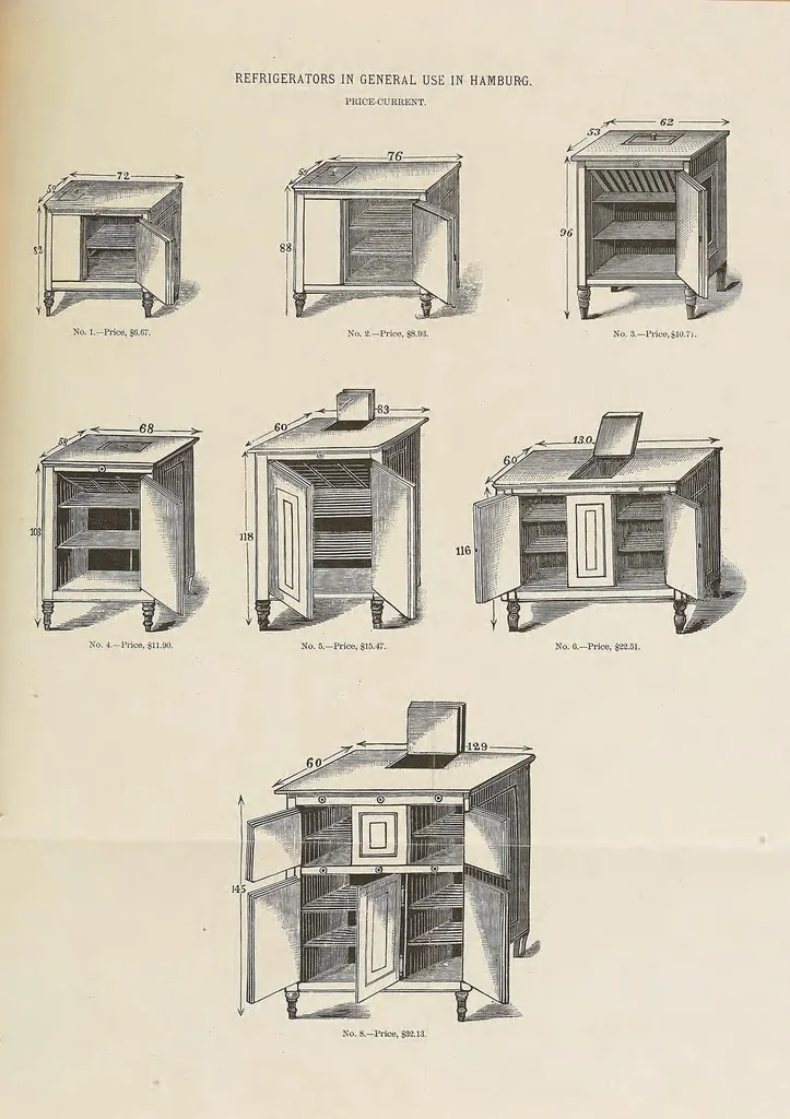 An illustration from Refrigerators and food perservation in foreign countries, 1890, leaf 155