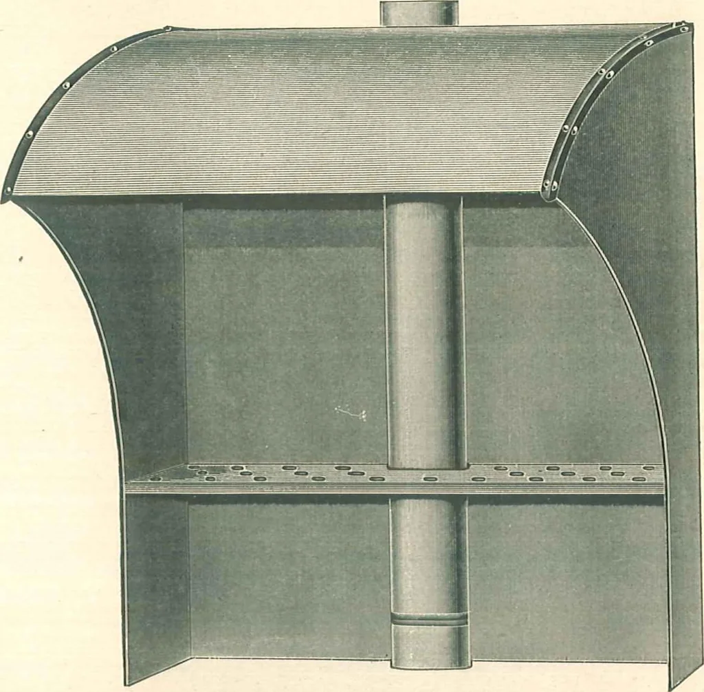 An illustration from Reliable gas stoves and ranges, 1905, leaf 71