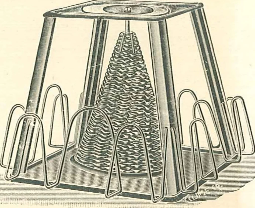 An illustration from Reliable gas stoves and ranges, 1905, leaf 87