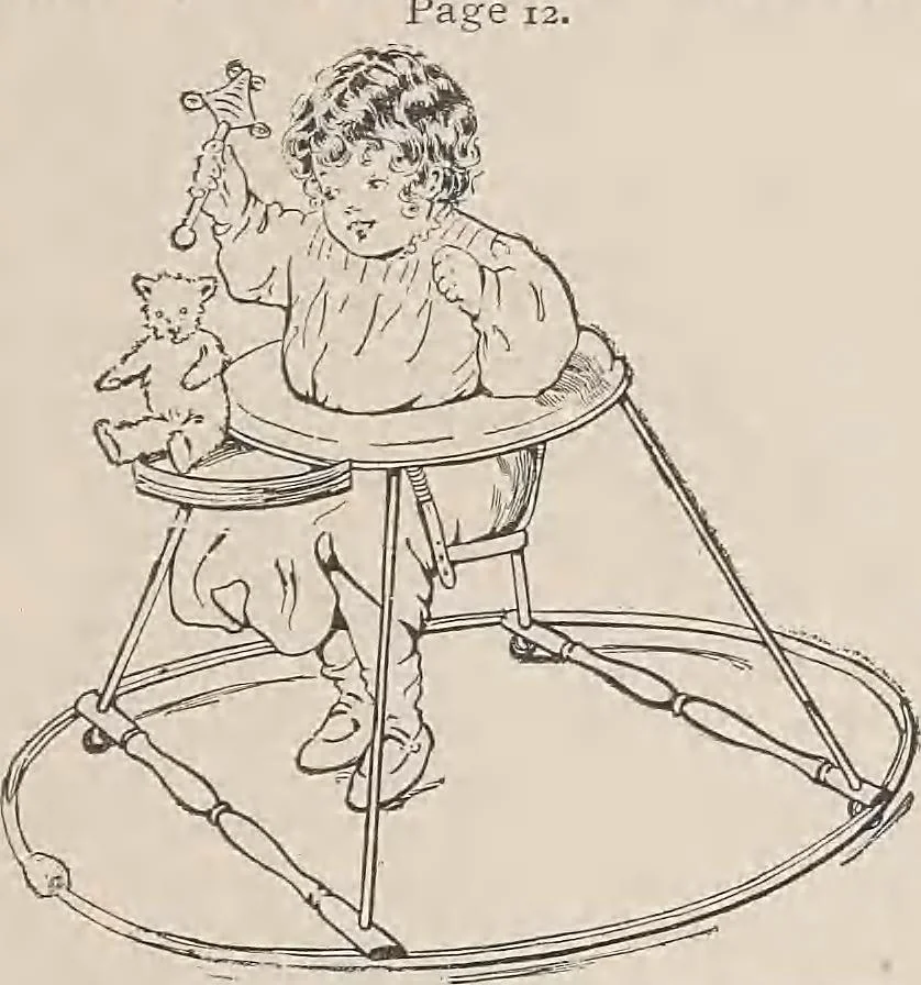 An illustration from Review of spring and summer goods, 1911, 1911, leaf 11