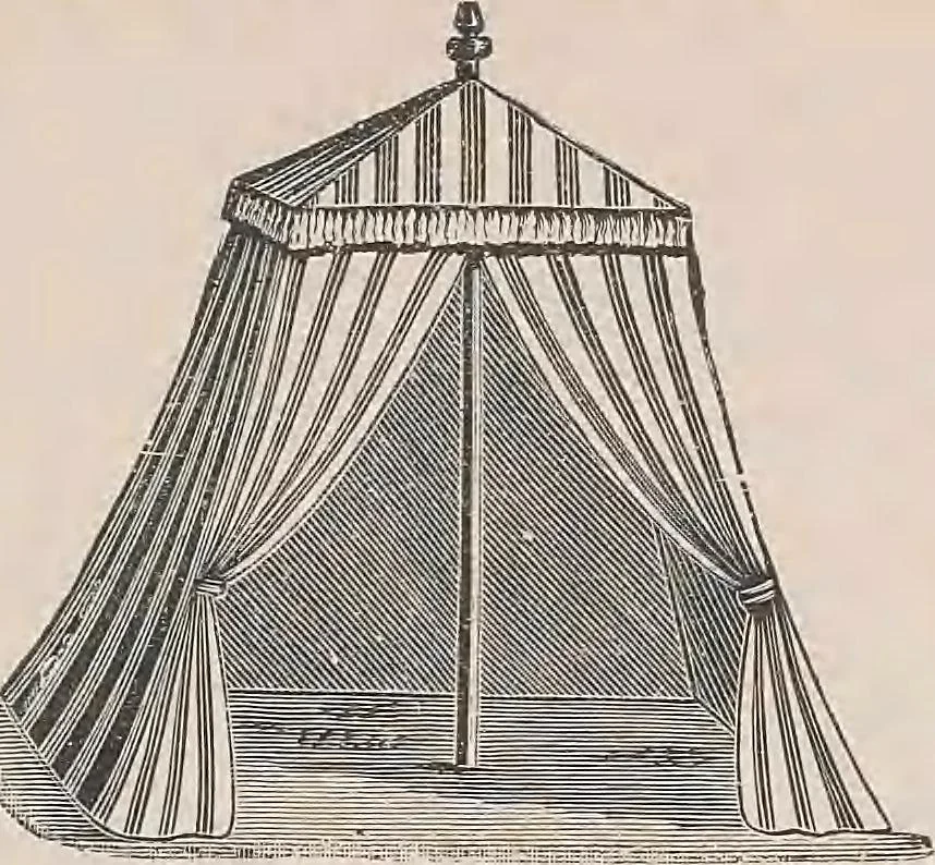 An illustration from Review of spring and summer goods, 1911, 1911, leaf 13