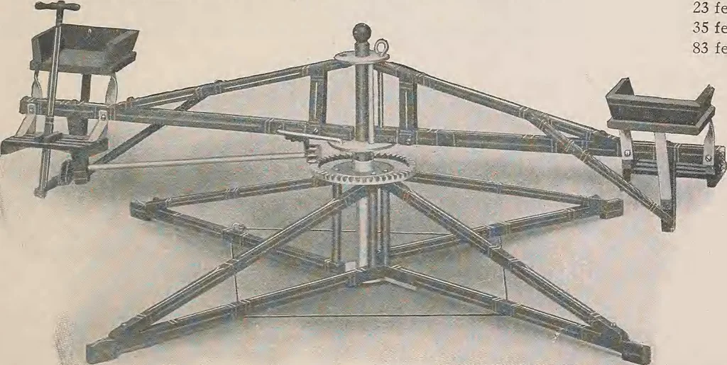An illustration from Review of spring and summer goods, 1911, 1911, leaf 14