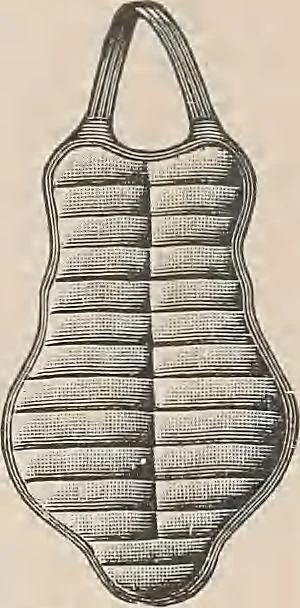 An illustration from Review of spring and summer goods, 1911, 1911, leaf 17