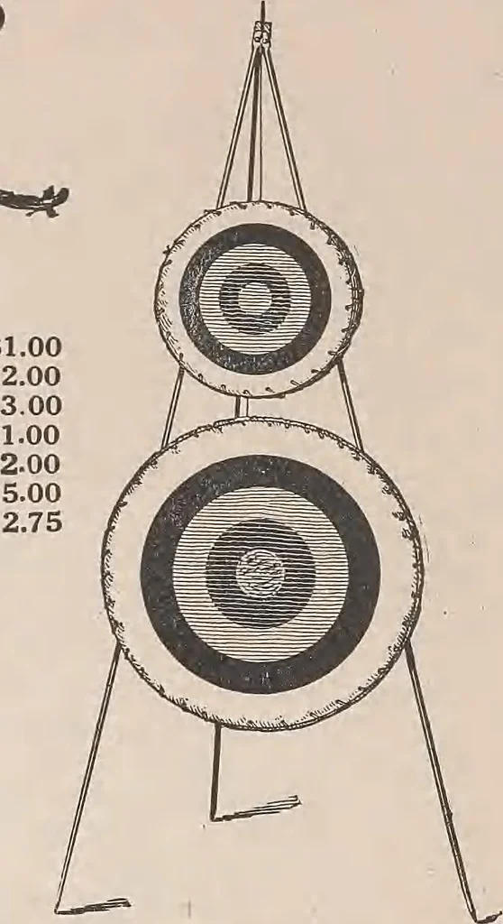 An illustration from Review of spring and summer goods, 1911, 1911, leaf 19