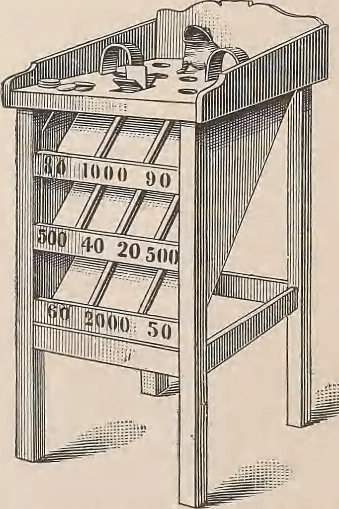 An illustration from Review of spring and summer goods, 1911, 1911, leaf 19