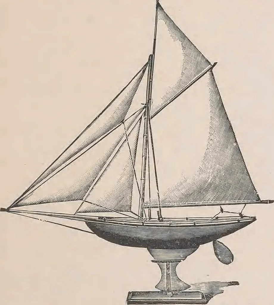 An illustration from Review of spring and summer goods, 1911, 1911, leaf 21