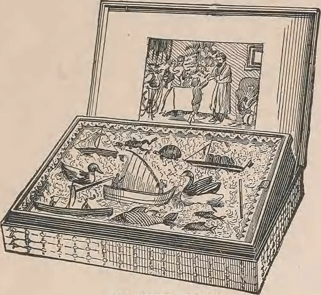 An illustration from Review of spring and summer goods, 1911, 1911, leaf 23