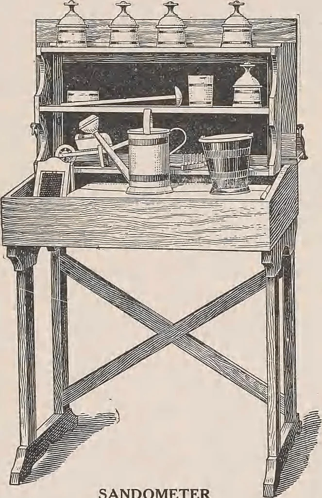 An illustration from Review of spring and summer goods, 1911, 1911, leaf 25