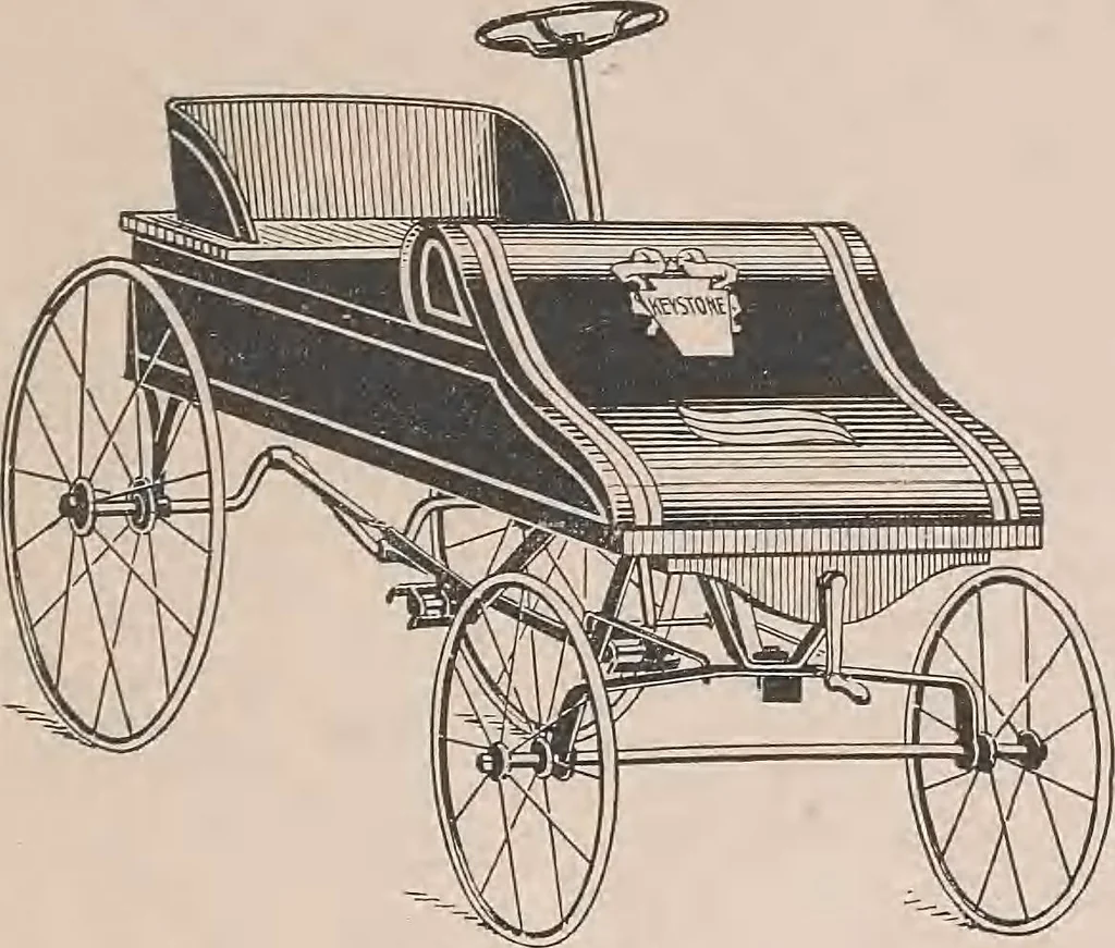 An illustration from Review of spring and summer goods, 1911, 1911, leaf 27