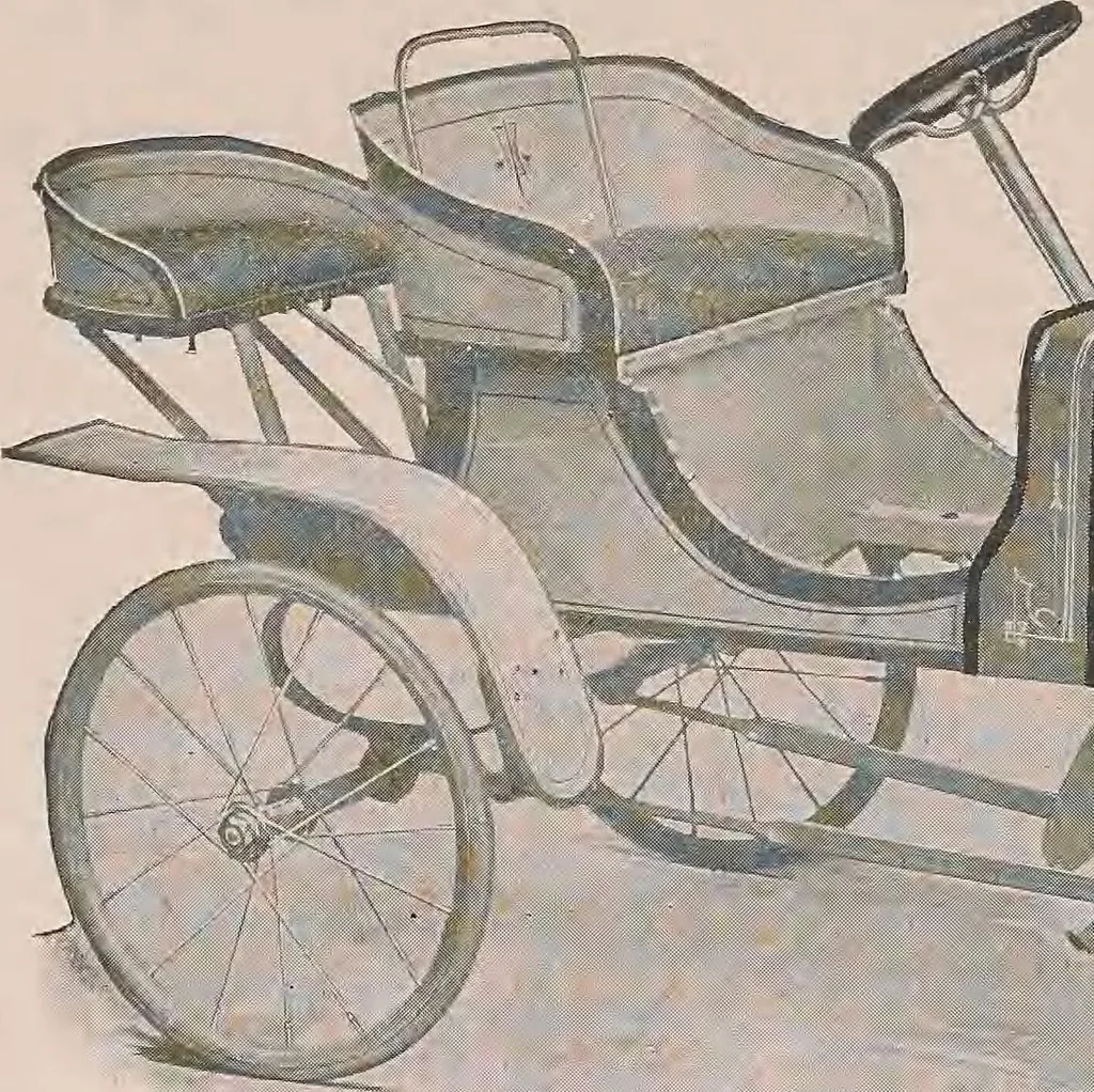 An illustration from Review of spring and summer goods, 1911, 1911, leaf 27