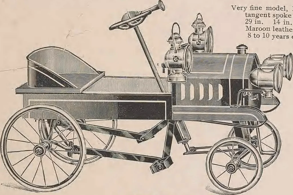 An illustration from Review of spring and summer goods, 1911, 1911, leaf 27