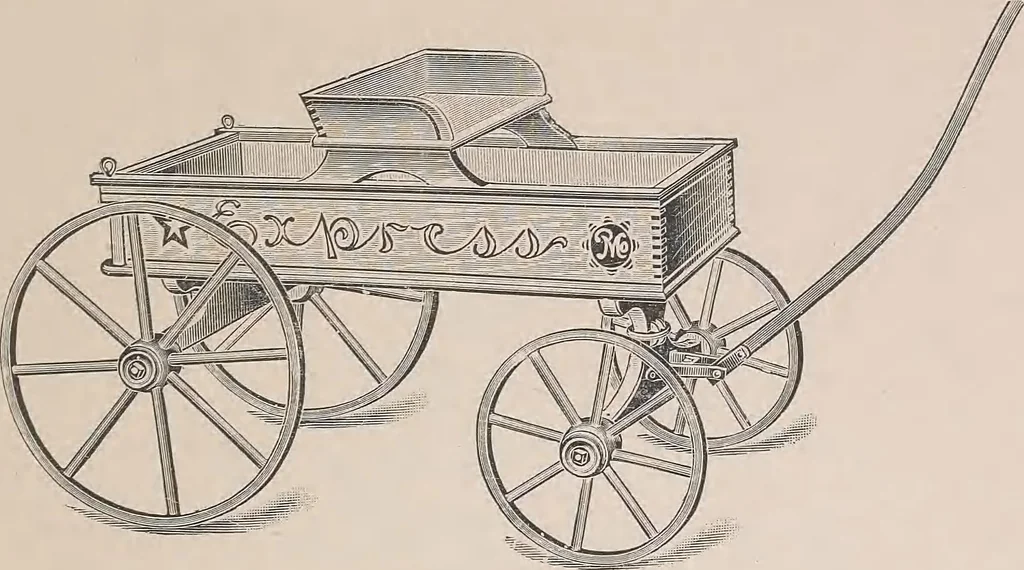 An illustration from Review of spring and summer goods, 1911, 1911, leaf 29