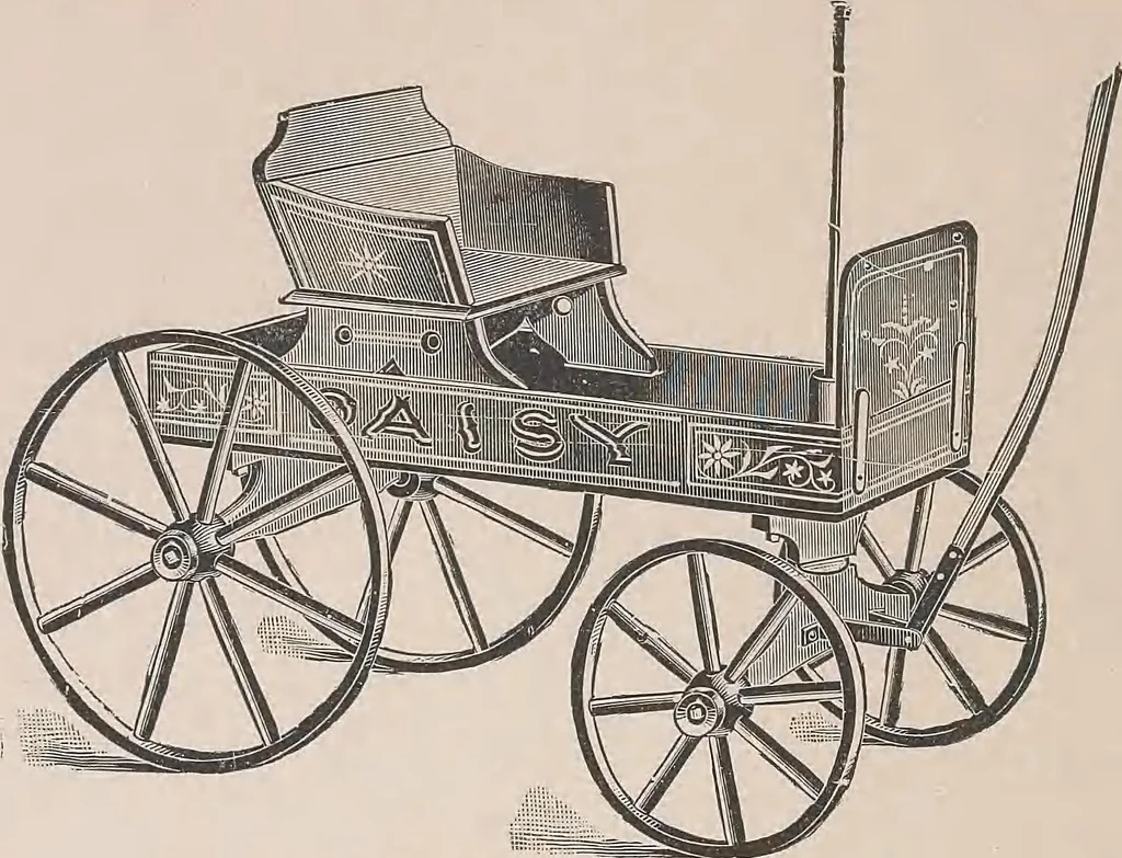 An illustration from Review of spring and summer goods, 1911, 1911, leaf 29