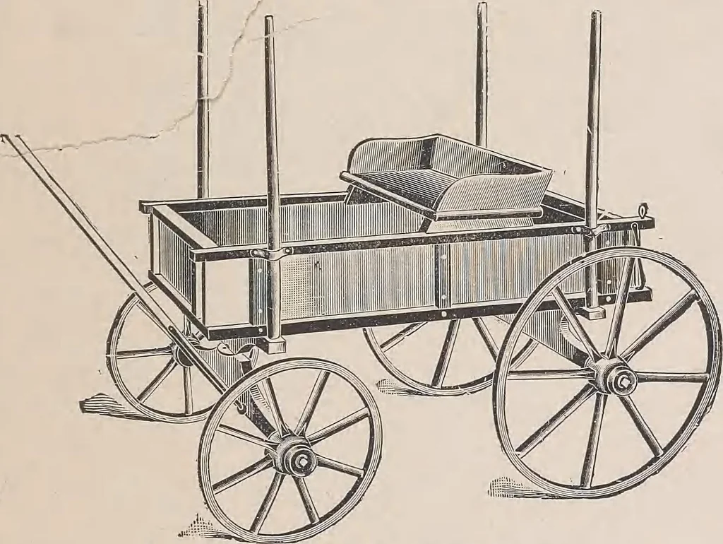 An illustration from Review of spring and summer goods, 1911, 1911, leaf 29